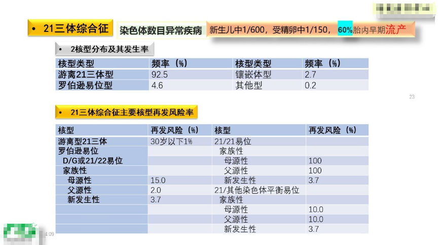 人口素质的重要性_第24个全国爱眼日 乐珠呼吁大众关注青少年近视预防问题(2)