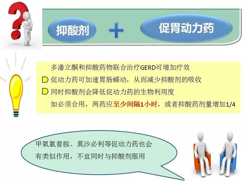 抑酸药和胃动力药的服用时间