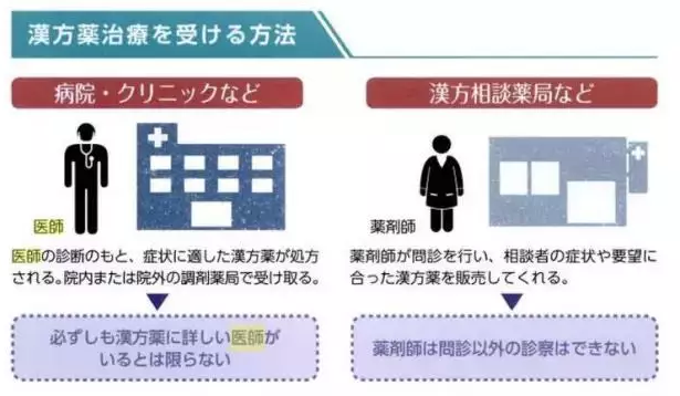 日本全国人口总数_腾凤试题库管理系统 第六次全国人口普查数据4月28日出炉(3)