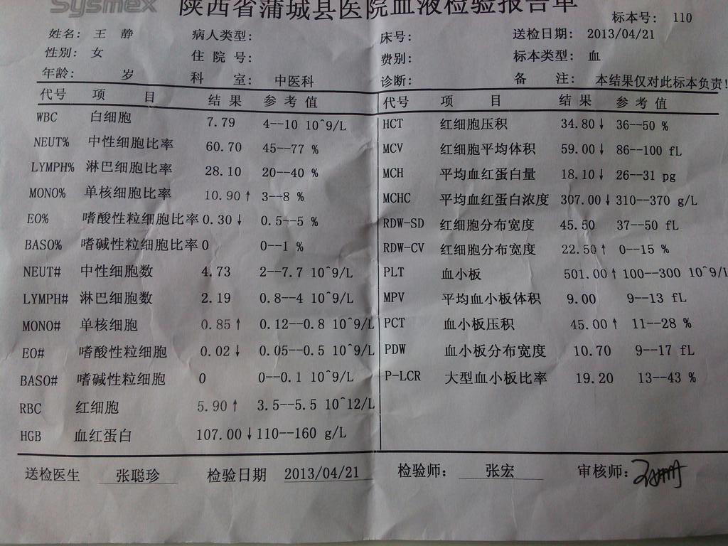 血常规支持缺铁性贫血