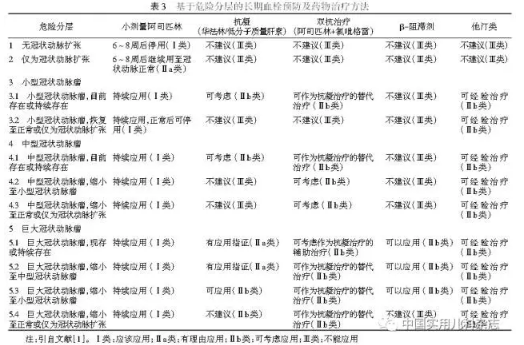 长期发热需警惕此病 - 好大夫在线