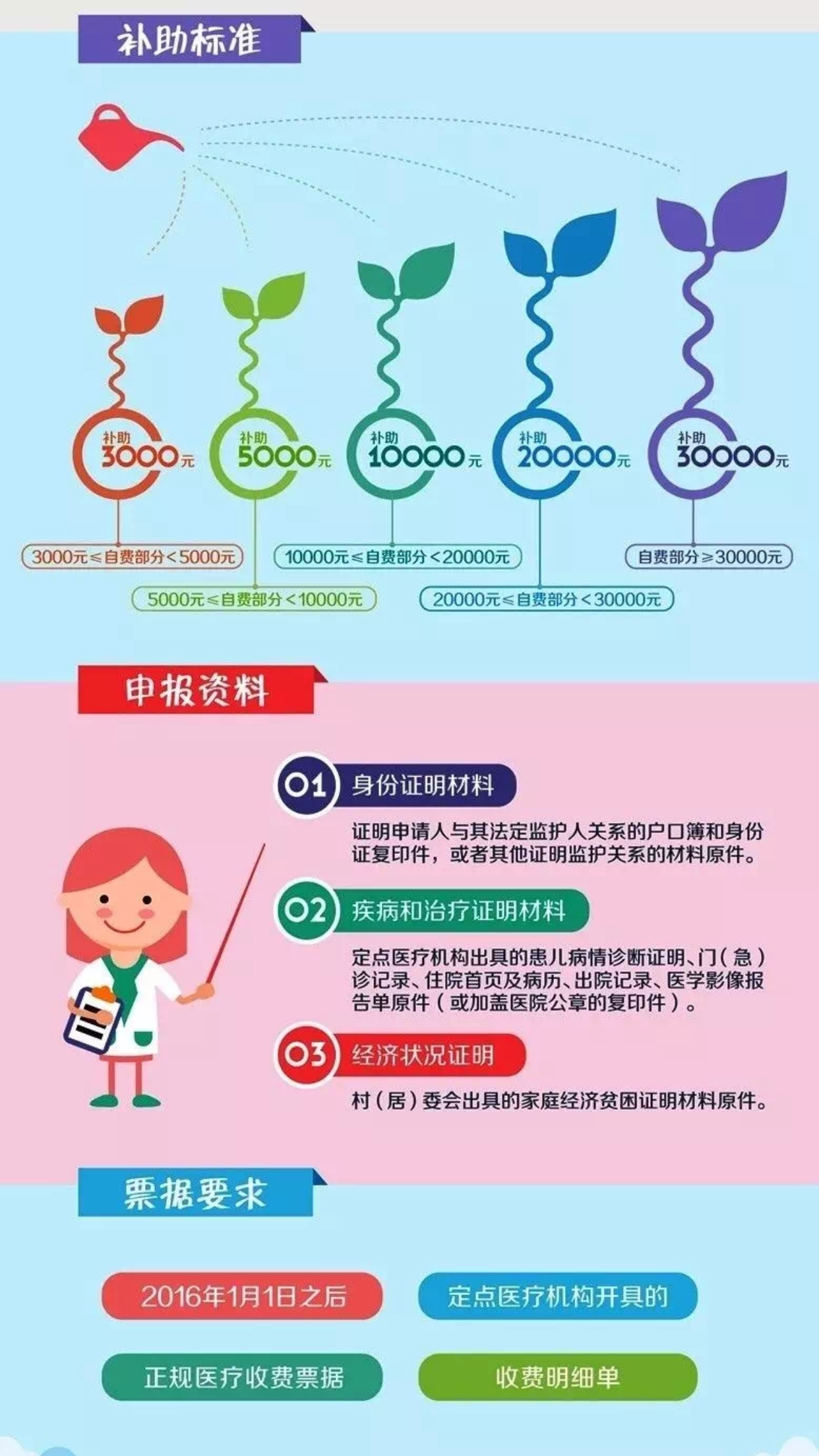 人口素质与健康_泉州晚报数字报·泉州网(2)