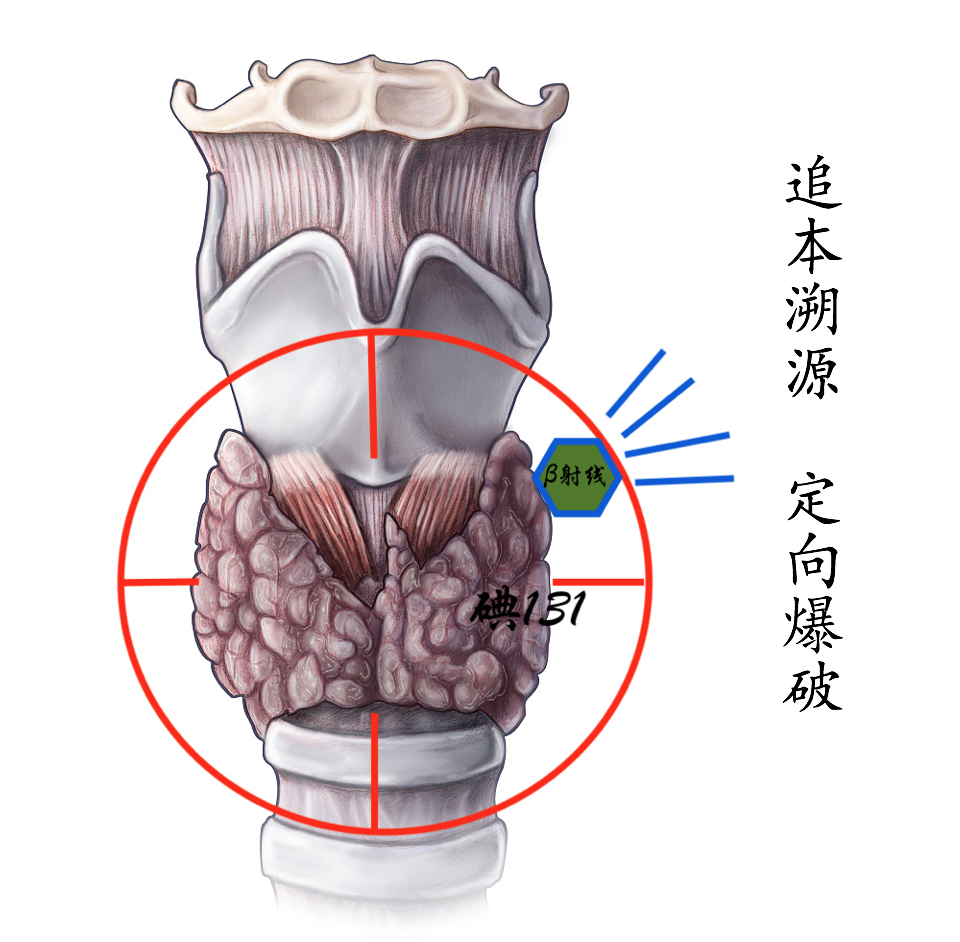 屏幕快照 2017-12-14 19.25.08.png