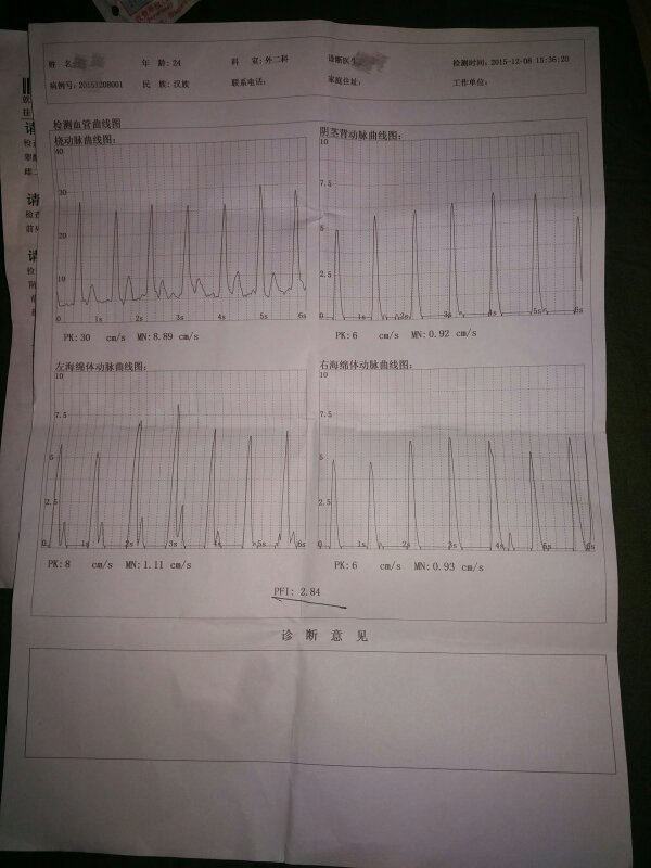 阴茎勃起出了问题,为什么要在晚上做勃起功能
