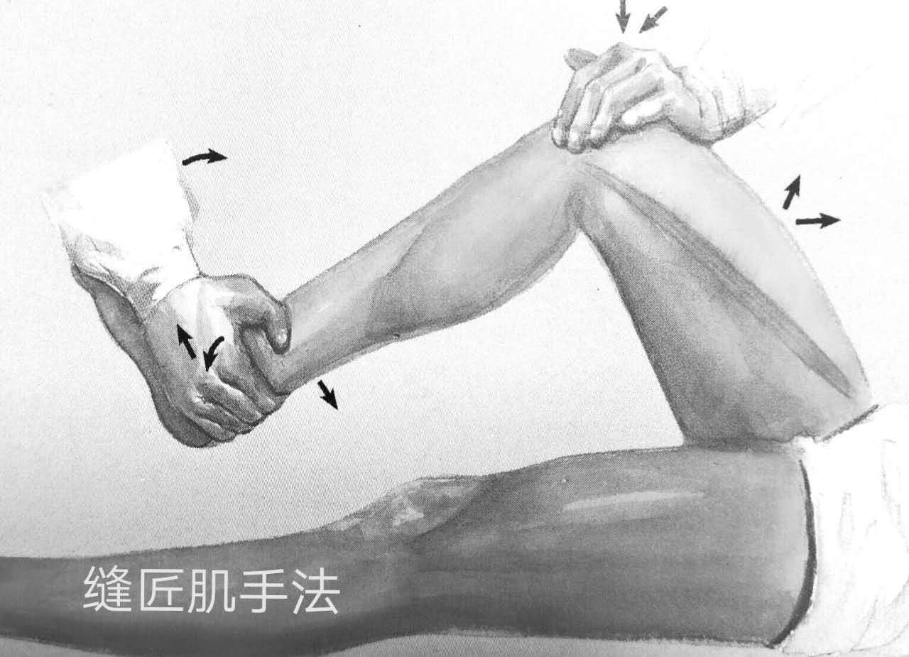 中医正骨手法的精准治疗