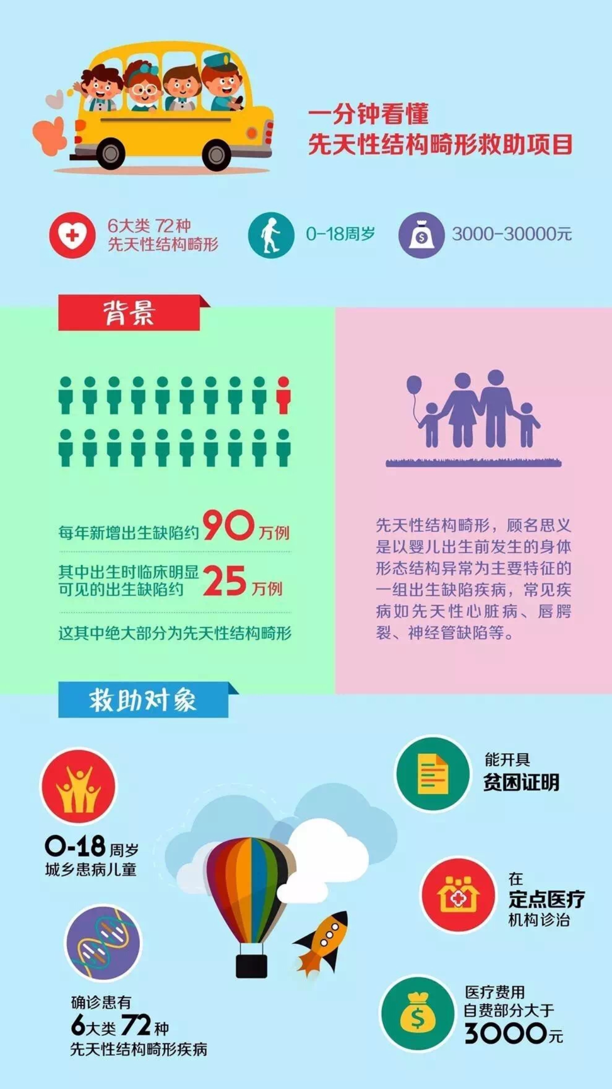 人口素质与健康_泉州晚报数字报·泉州网(2)