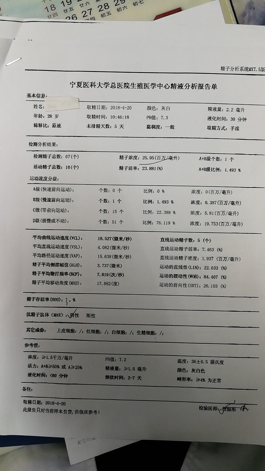 不育症治疗4周治疗前后检查对照