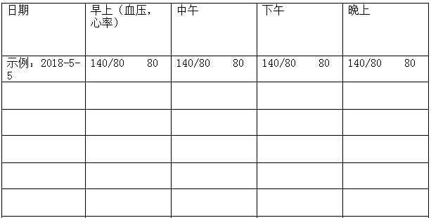 家庭血压自我监测记录表