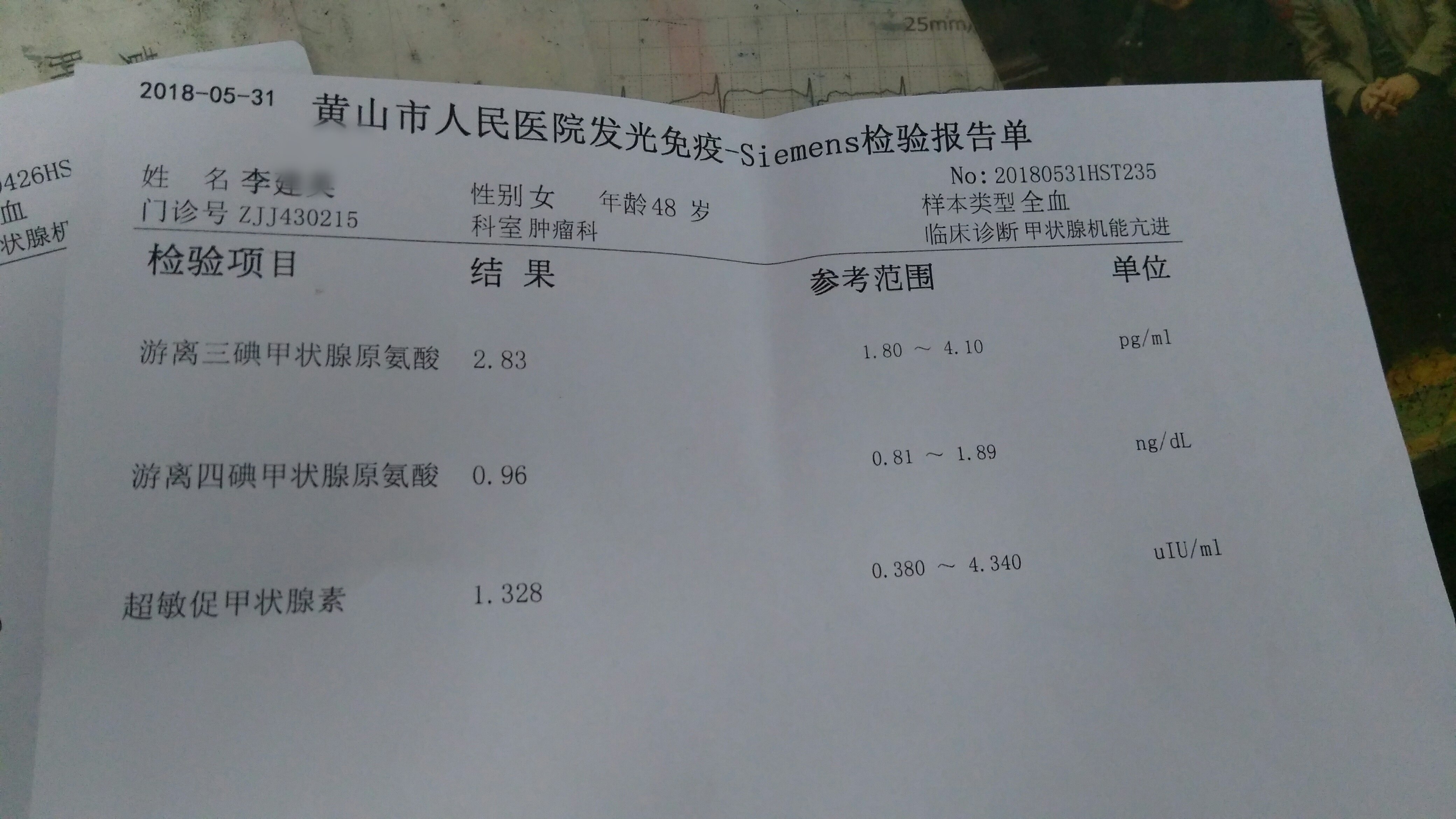 纯中药治愈甲亢病例展示