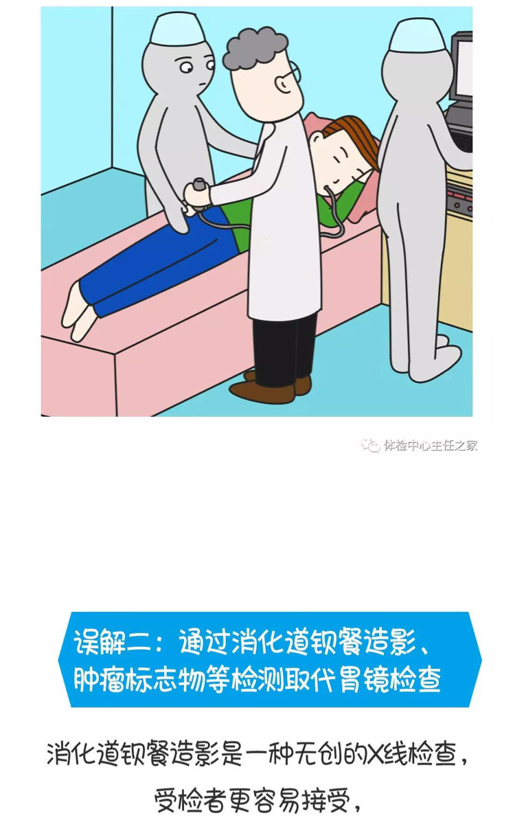 漫画|胃镜检查,是时候消除人们对它的误解了!