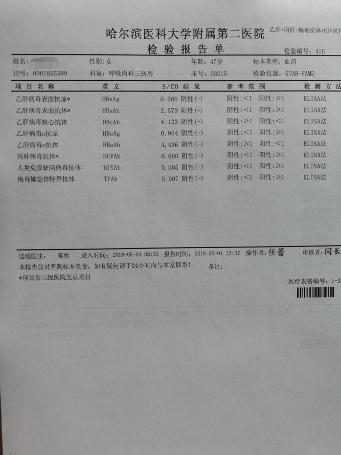 哈医大二院第一例双肺移植病例汇报(什么样的患者适合