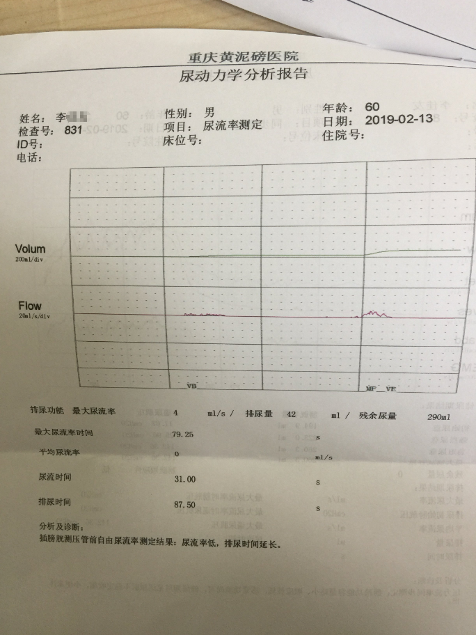 术前残余尿290毫升