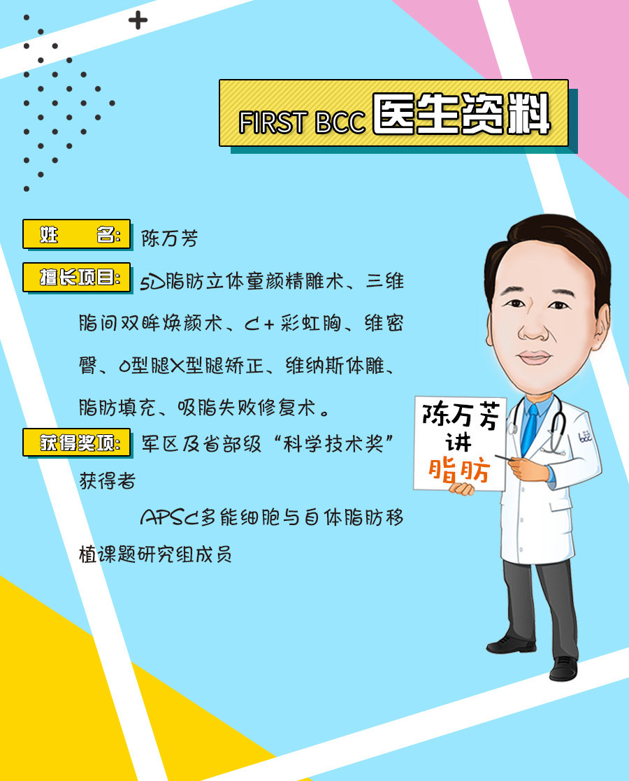 陈万芳讲脂肪 吸脂失败后能修复吗?