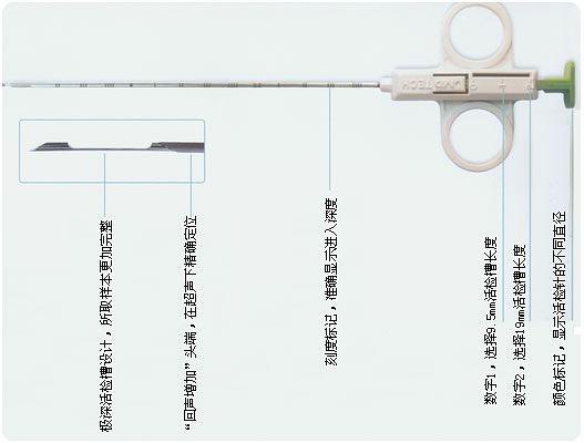 经皮肺穿刺活检专题篇