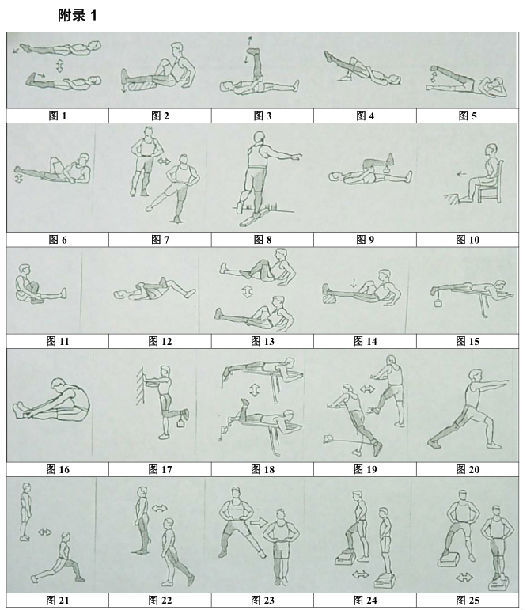 膝关节外侧支持带松解术后 康复计划_好大夫在