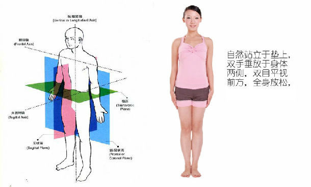 自己怎样测量关节活动度更准确些_膝关节损伤_膝关节损伤康复 好