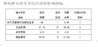 张本青 文章列表