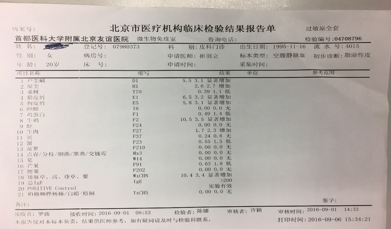 (过敏原检查报告单)十,荨麻疹注意事项任何一种疾病的治疗,我们都