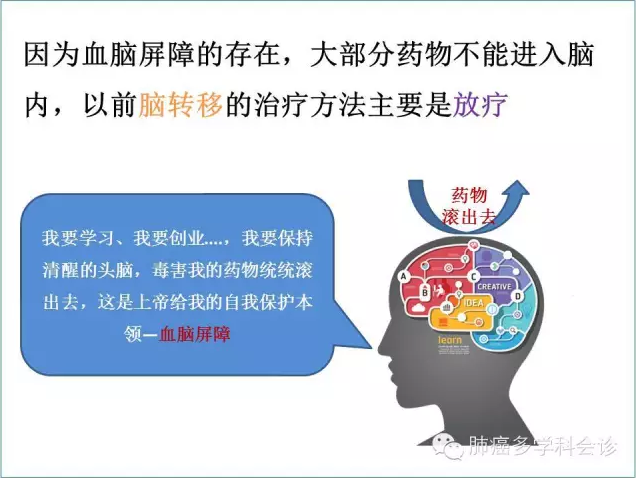 乳腺癌放疗后皮肤图片_放疗科医生收入(3)