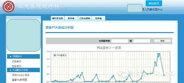乳腺癌放疗后皮肤图片_放疗科医生收入(3)