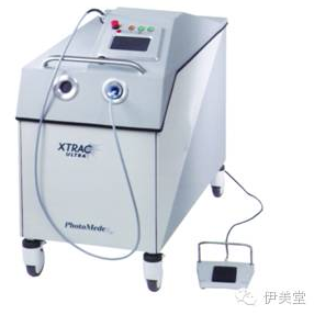 真假美猴王 -- 美国准分子308激光PK国产308_