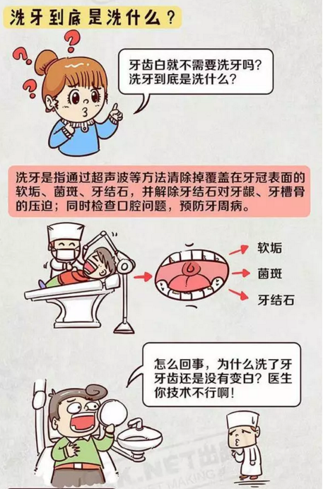 洗牙会把牙缝洗大吗