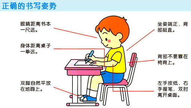 近视眼重点实验室发布 青少年近视防控整体解