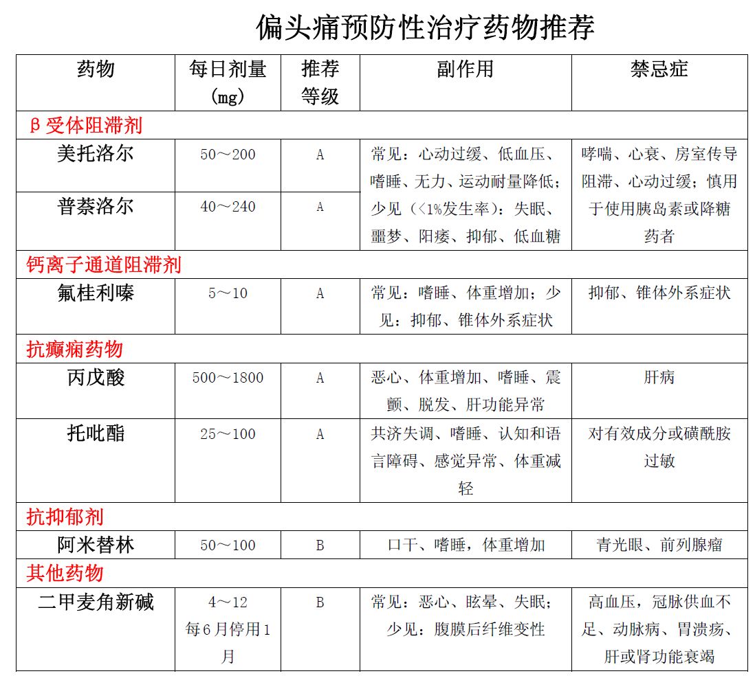 敏使朗和西比灵哪个好图片