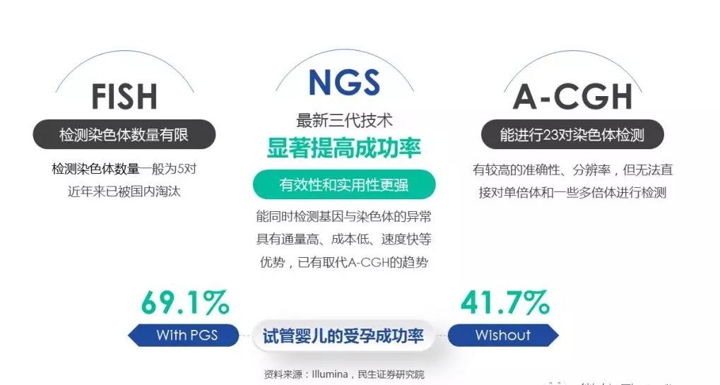 啥是三代试管 x4YBAF2sK42AZYrFAAD3v5sYJEc631.jpg?_ms_=b884