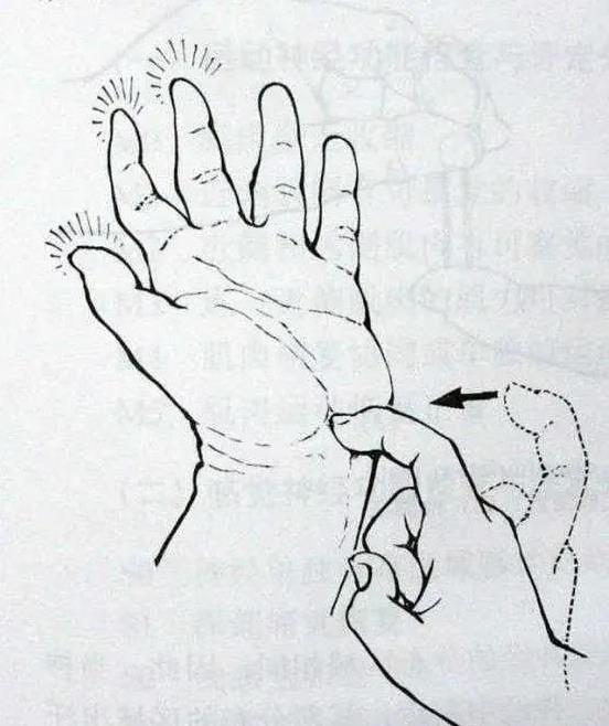可以做下面這個實驗,動作很簡單,就是將兩側的腕關節互相擠壓,堅持一