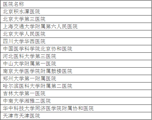 北京血液科医院排名_北京血液科刘凤(2)