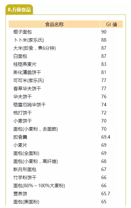 啥叫二级糖尿病 wYYBAFxqqauAXvYtAAG9kbP18MY394.png?_ms_=458c