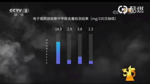 怎么能快速戒掉电子烟 x4YBAFyPWSOALKuZAABRFUeLZks219.jpg?_ms_=26e2