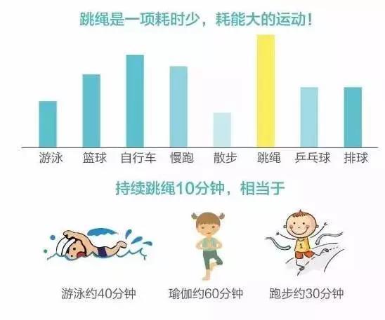 怎么可以长高一点 woYBAF0y6i-AUPqTAABaGc4Qx0E073.jpg?_ms_=e8ba