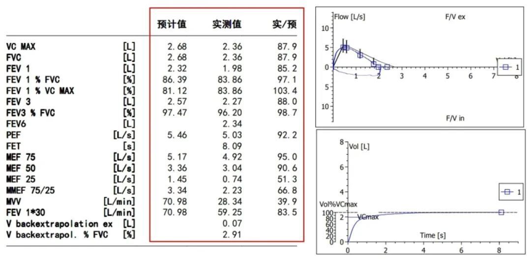 圖文圖片