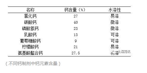暂无