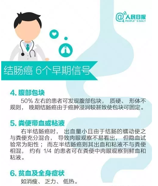结肠癌的6个早期信号(转载自医学信使) - 好大夫在线