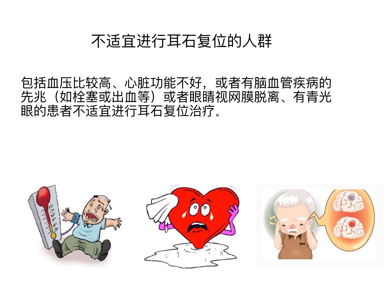 16张图片教您认识一种眩晕病~~耳石症