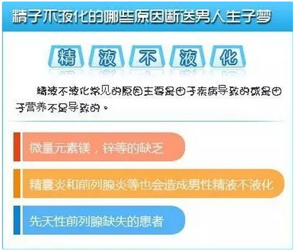 精液不液化 的人 还能生孩子吗