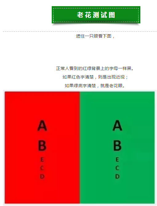 有不少都是医学测试图无论视力好与不好,都要好好爱护自己的眼睛,少看