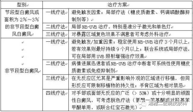 暂无