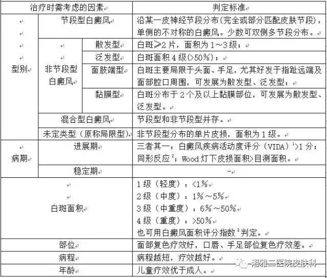 暂无