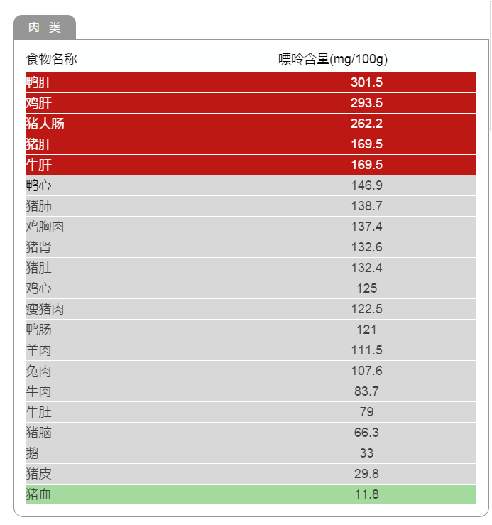 暂无