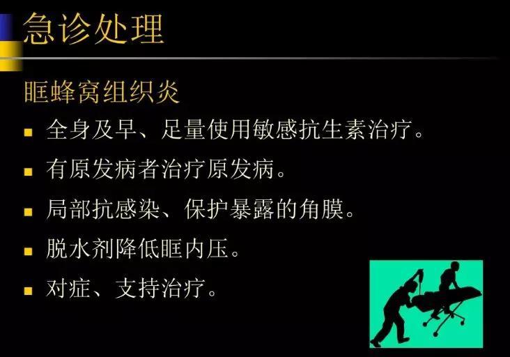 【图文】眼科十大急症的处理与分析