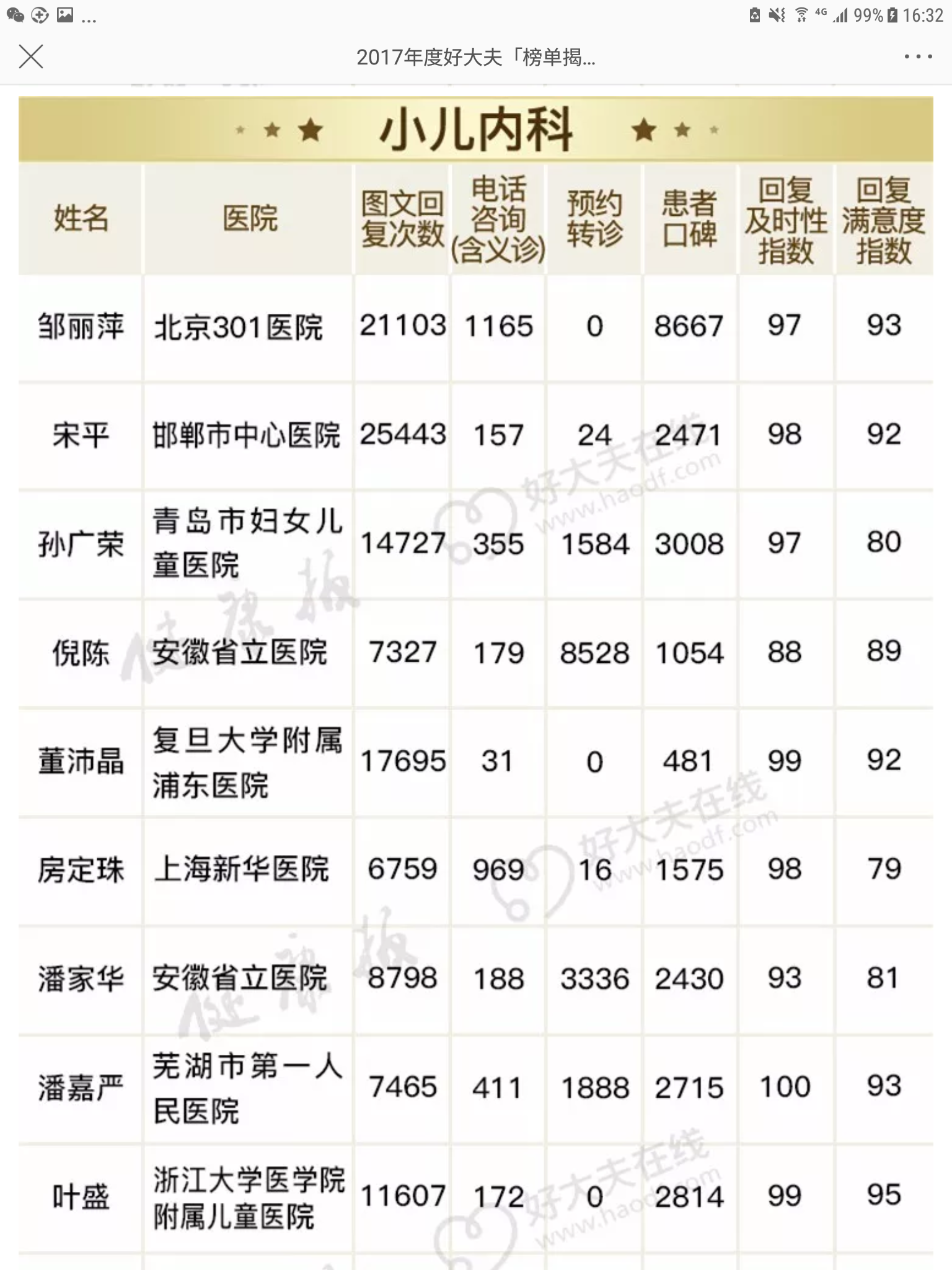 暂无