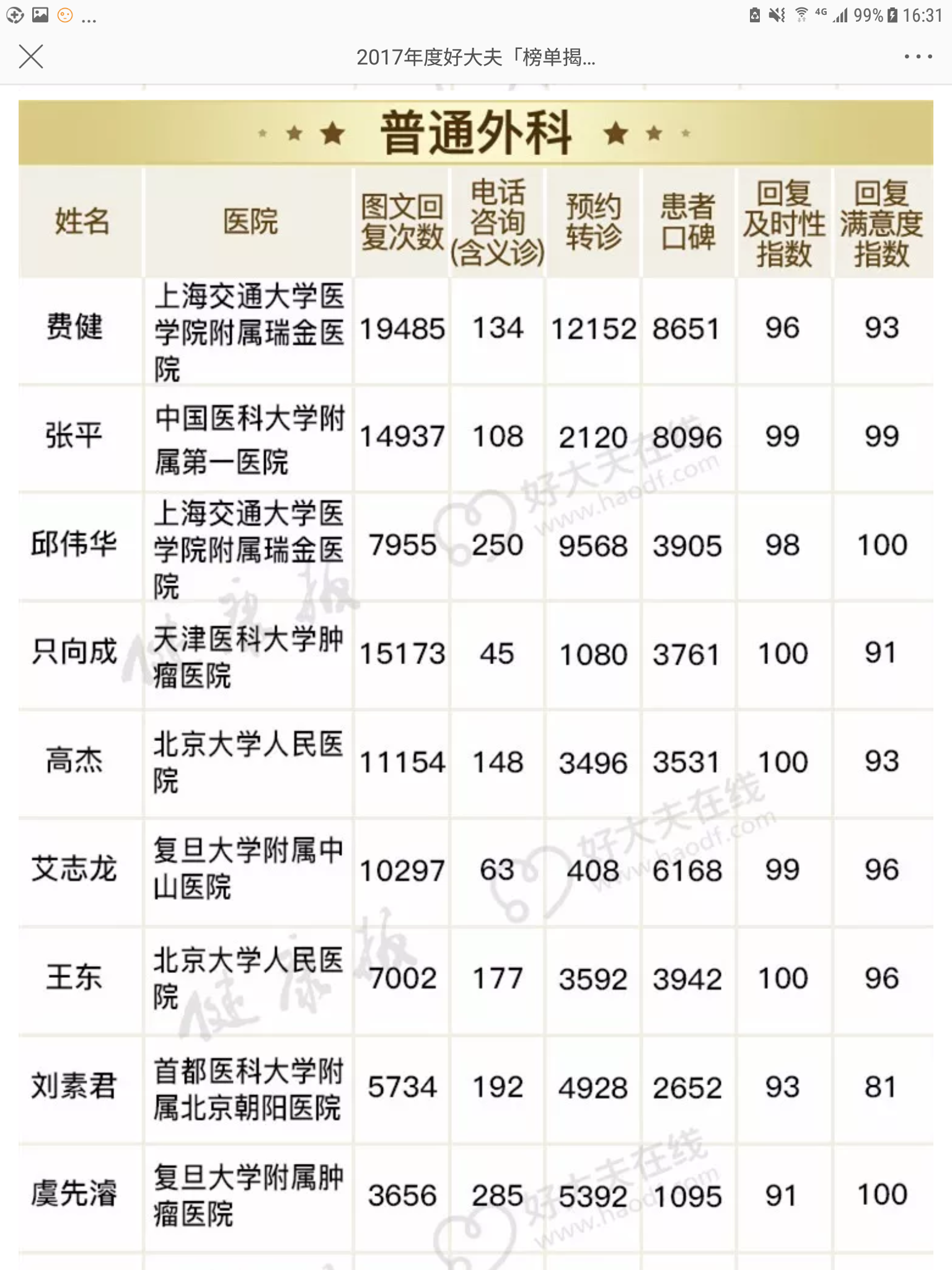 暂无