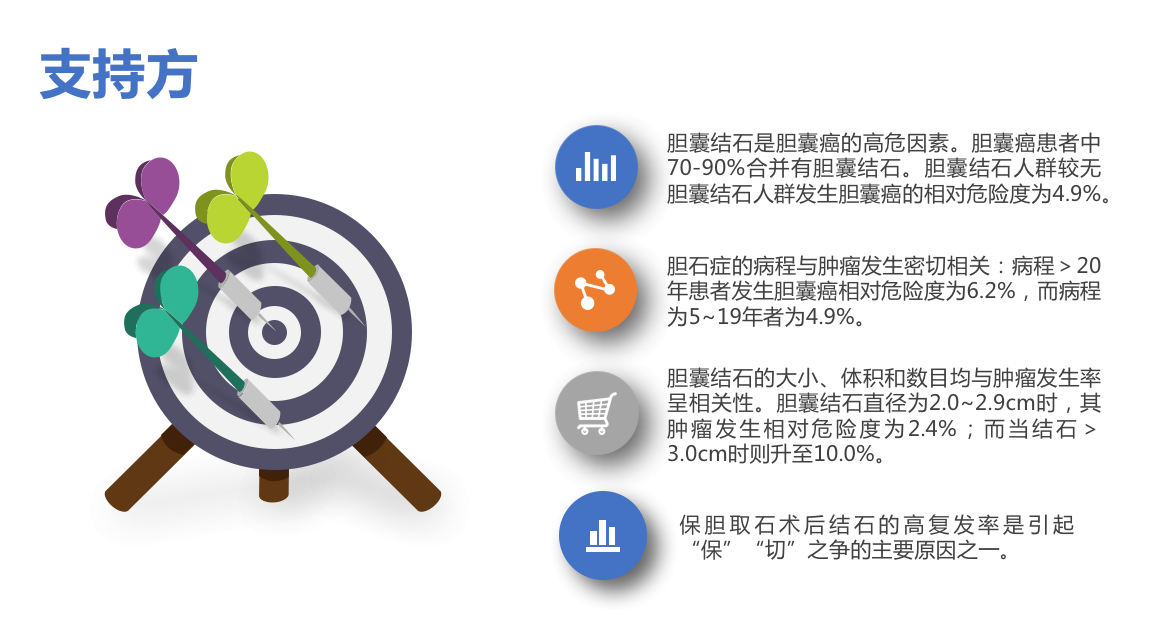 胆石 症 原因 原因 胆石 症