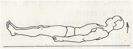 腰椎的保护与腰背肌锻炼方法图解