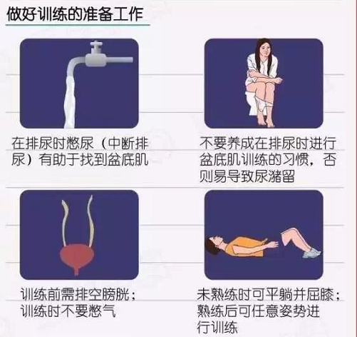 男性盆底肌训练 Kegel运动 实用教程