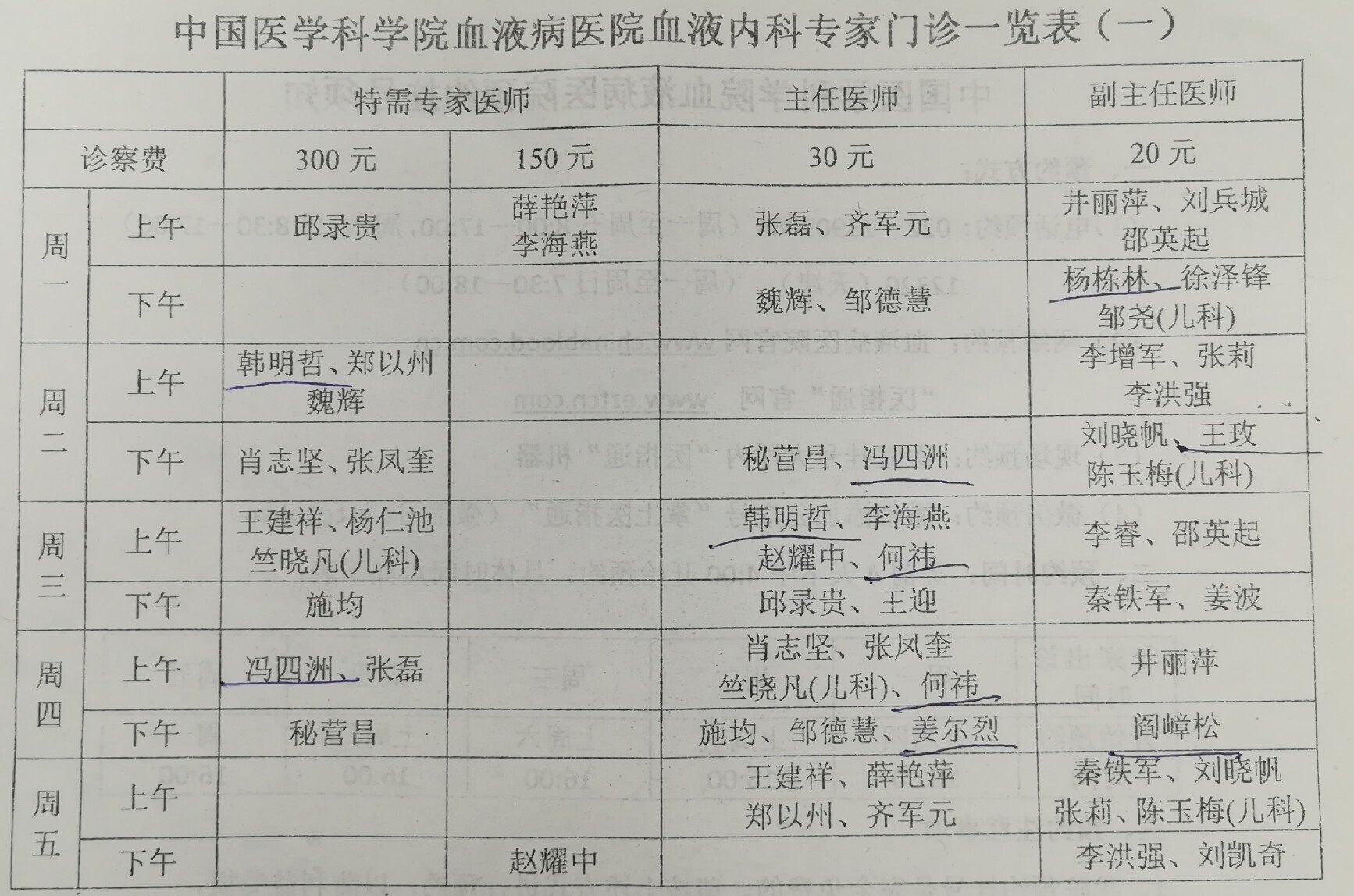 包含中国医学科学院肿瘤医院挂号票贩子自我推荐，为患者解决一切就医难题的词条